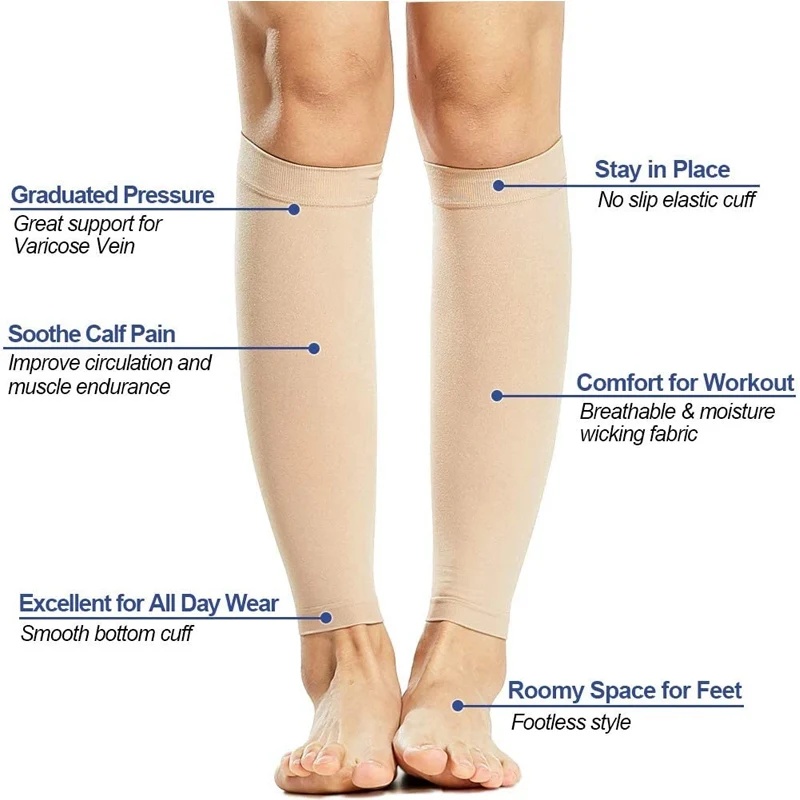 Ayaksız, 20-30 mmHg Basınçlı,  - Compression Sock Medical incelemesi ve fiyatı